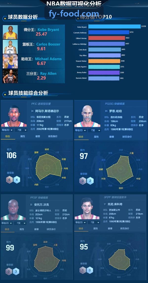 洲际网球巡回赛超低延时保障